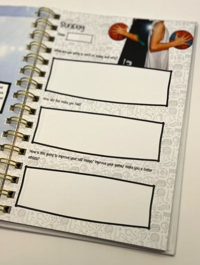 Create Champs Self Image Journal